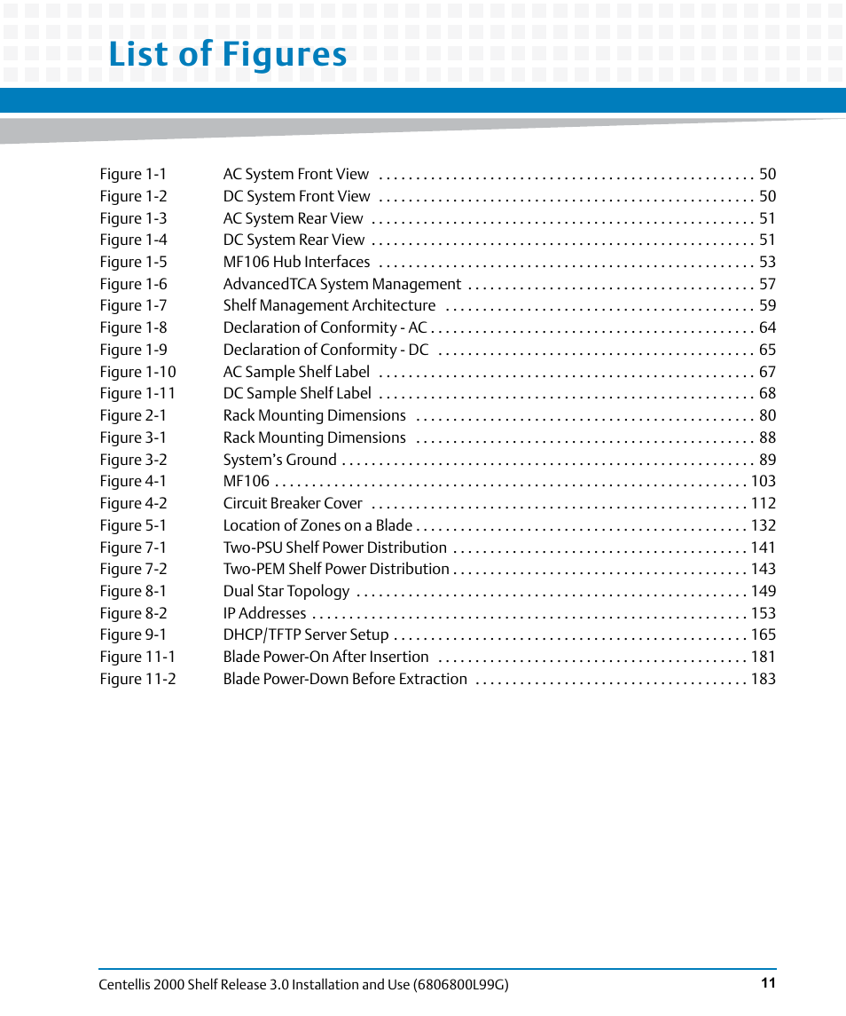 List of figures | Artesyn Centellis 2000 Shelf Release 3.0 Installation and Use (May 2014) User Manual | Page 11 / 192