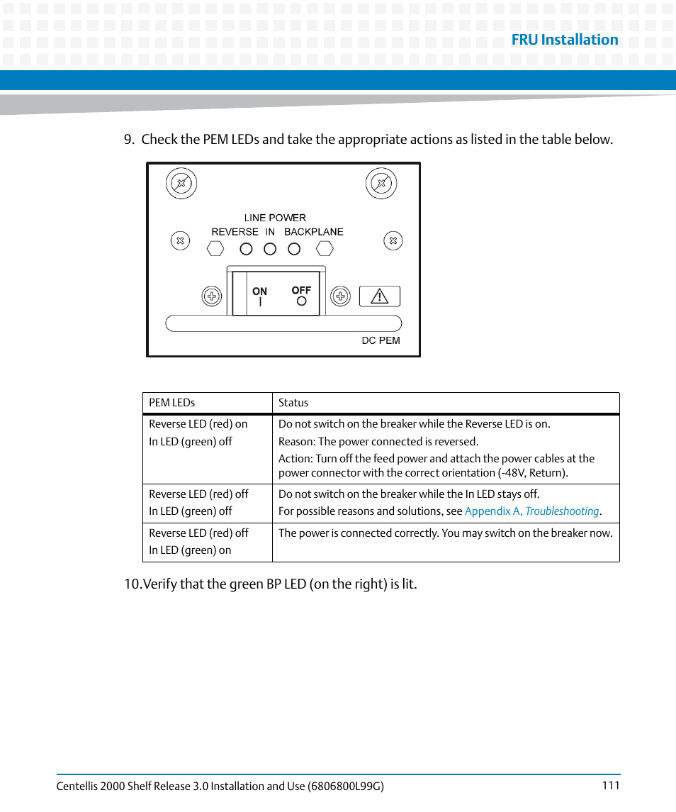 Fru installation | Artesyn Centellis 2000 Shelf Release 3.0 Installation and Use (May 2014) User Manual | Page 111 / 192