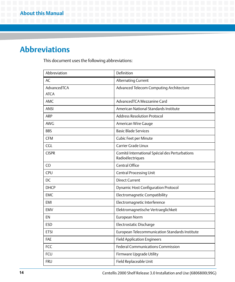 Abbreviations, About this manual | Artesyn Centellis 2000 Shelf Release 3.0 Installation and Use (May 2014) User Manual | Page 14 / 192