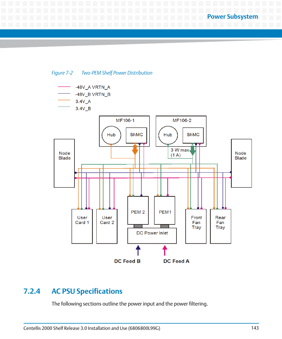 4 ac psu specifications, Figure 7-2, Two-pem shelf power distribution | Artesyn Centellis 2000 Shelf Release 3.0 Installation and Use (May 2014) User Manual | Page 143 / 192