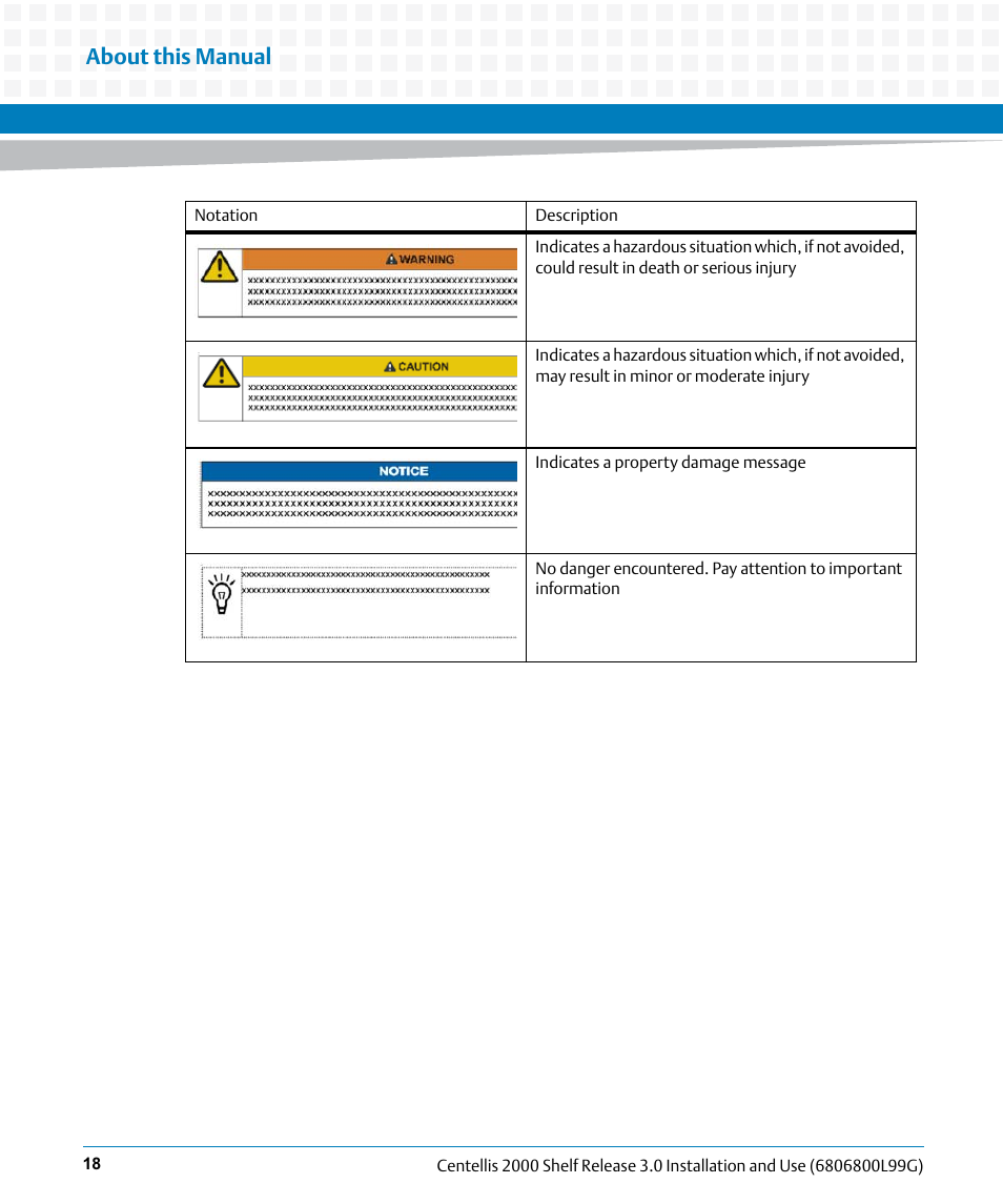 About this manual | Artesyn Centellis 2000 Shelf Release 3.0 Installation and Use (May 2014) User Manual | Page 18 / 192