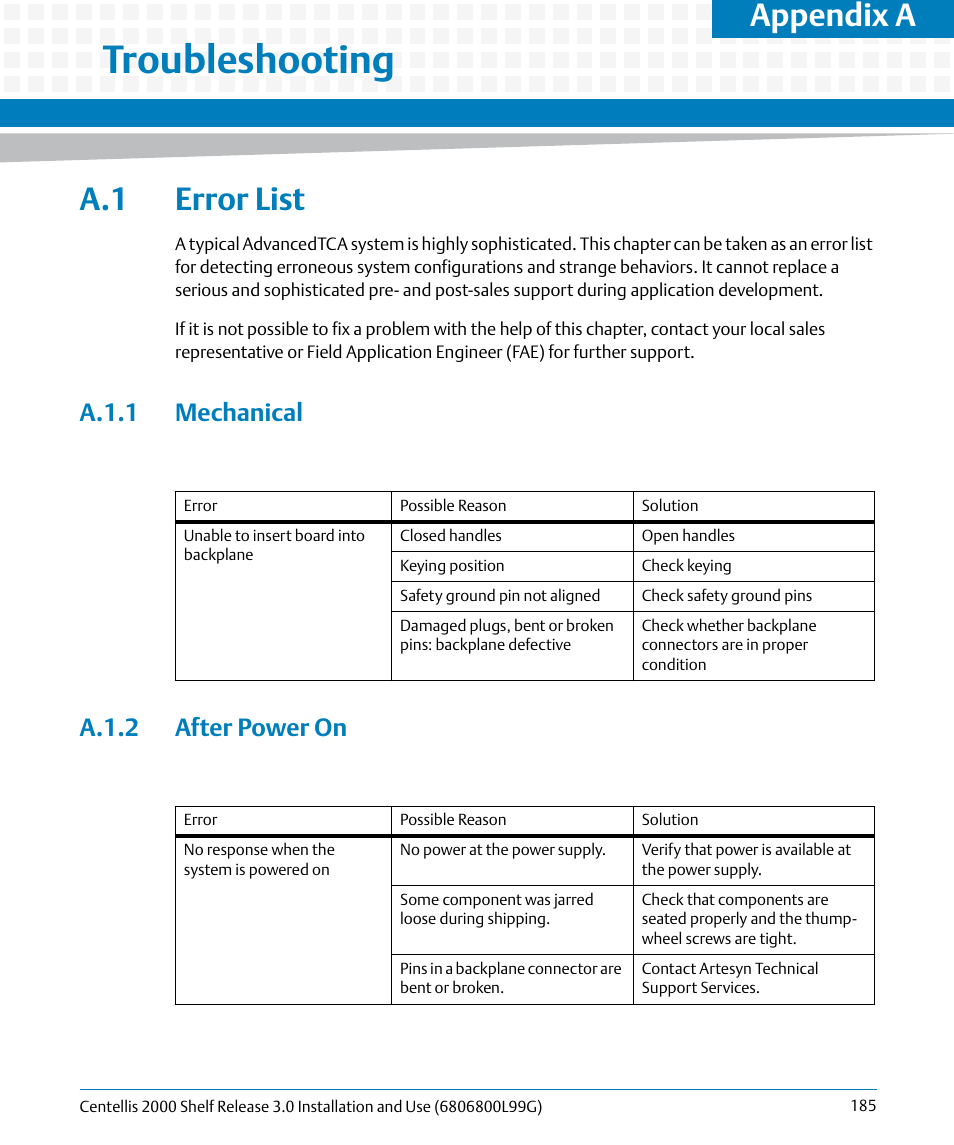 A troubleshooting, A.1 error list, A.1.1 mechanical | A.1.2 after power on, A.1.1 mechanical a.1.2 after power on, Troubleshooting, Appendix a | Artesyn Centellis 2000 Shelf Release 3.0 Installation and Use (May 2014) User Manual | Page 185 / 192