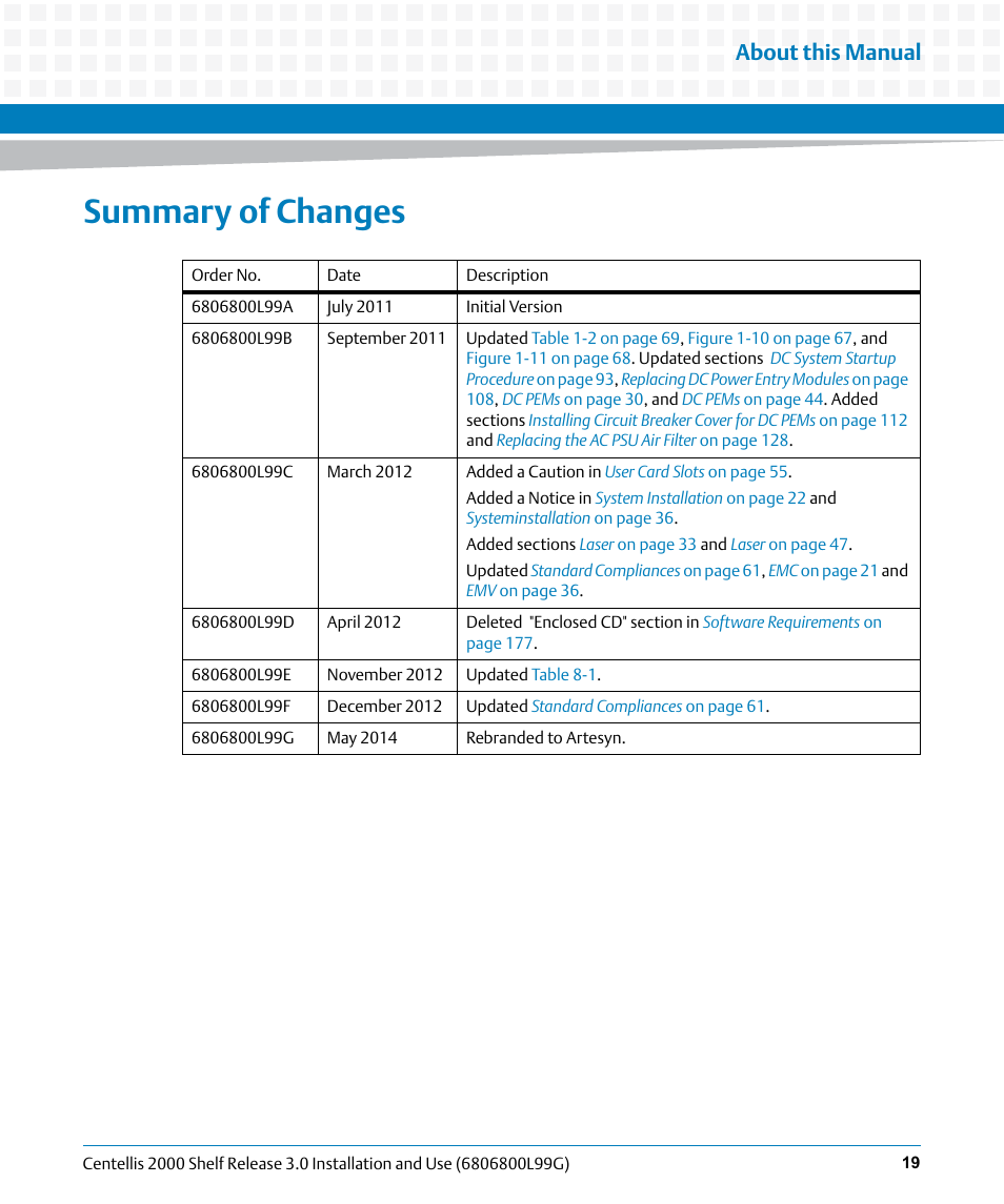 Summary of changes, About this manual | Artesyn Centellis 2000 Shelf Release 3.0 Installation and Use (May 2014) User Manual | Page 19 / 192