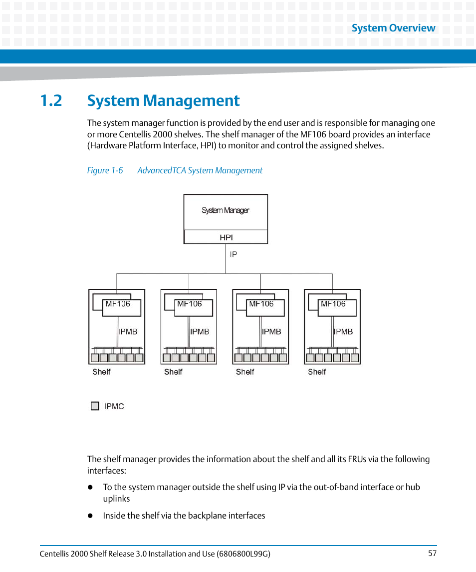 2 system management, Figure 1-6, Advancedtca system management | Artesyn Centellis 2000 Shelf Release 3.0 Installation and Use (May 2014) User Manual | Page 57 / 192