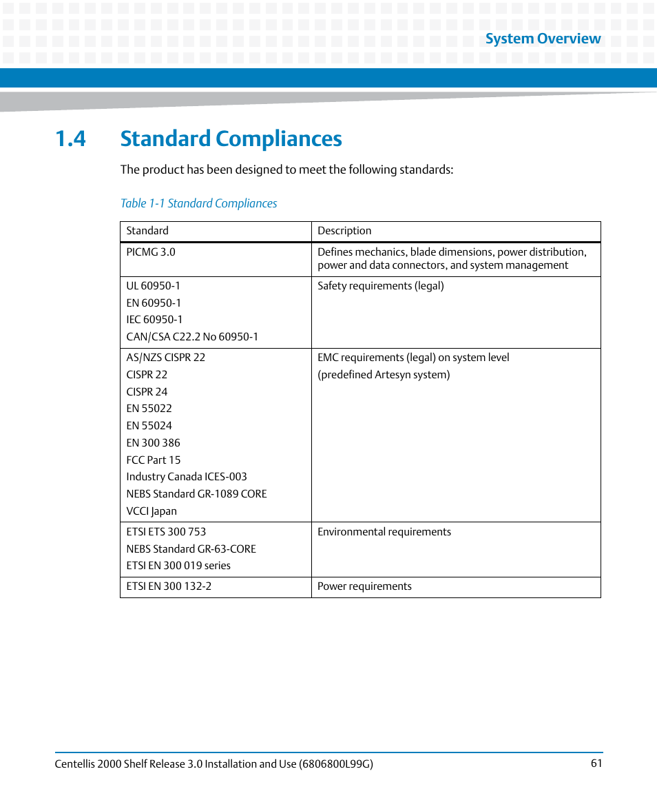 4 standard compliances, Table 1-1, Standard compliances | System overview | Artesyn Centellis 2000 Shelf Release 3.0 Installation and Use (May 2014) User Manual | Page 61 / 192