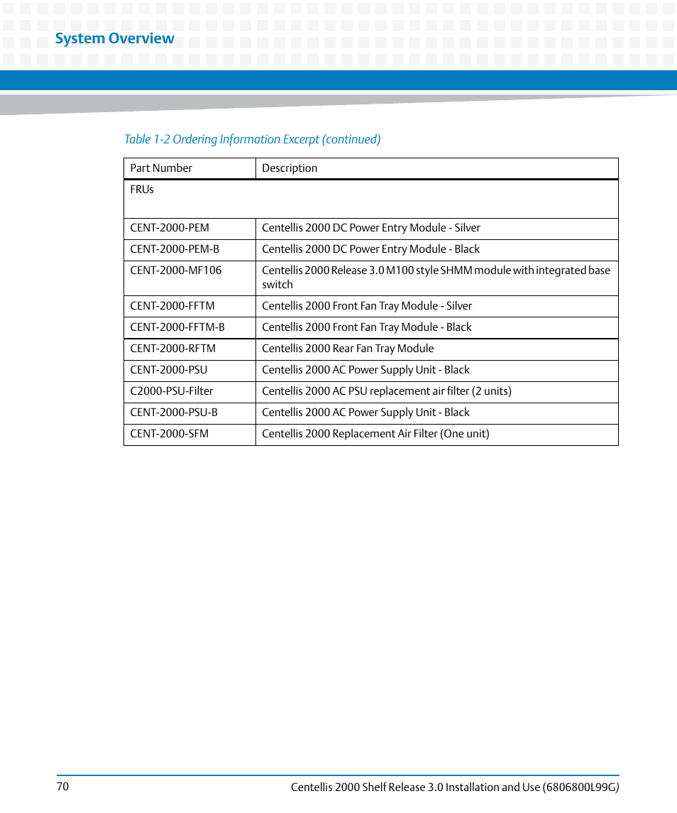 System overview | Artesyn Centellis 2000 Shelf Release 3.0 Installation and Use (May 2014) User Manual | Page 70 / 192