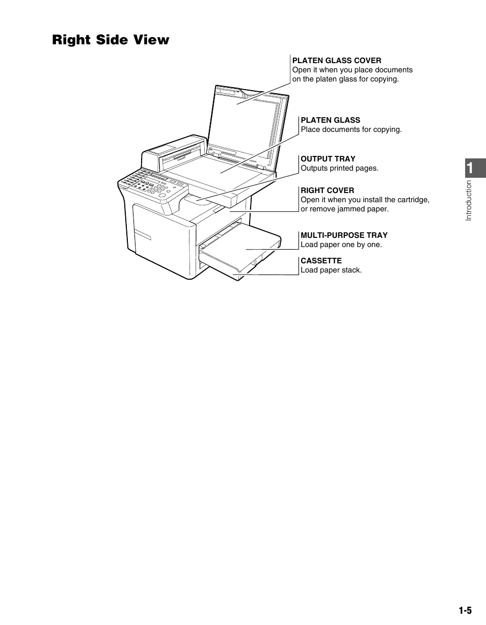 Right side view | Canon PC-D340 User Manual | Page 12 / 66