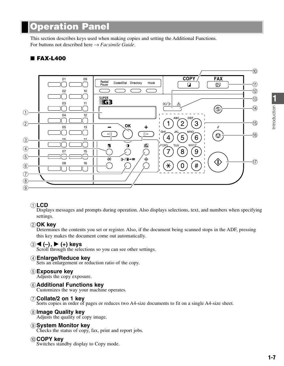 Operation panel | Canon PC-D340 User Manual | Page 14 / 66