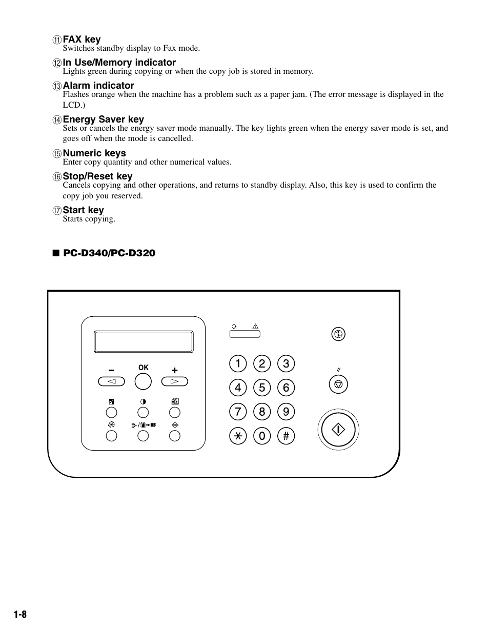 Canon PC-D340 User Manual | Page 15 / 66