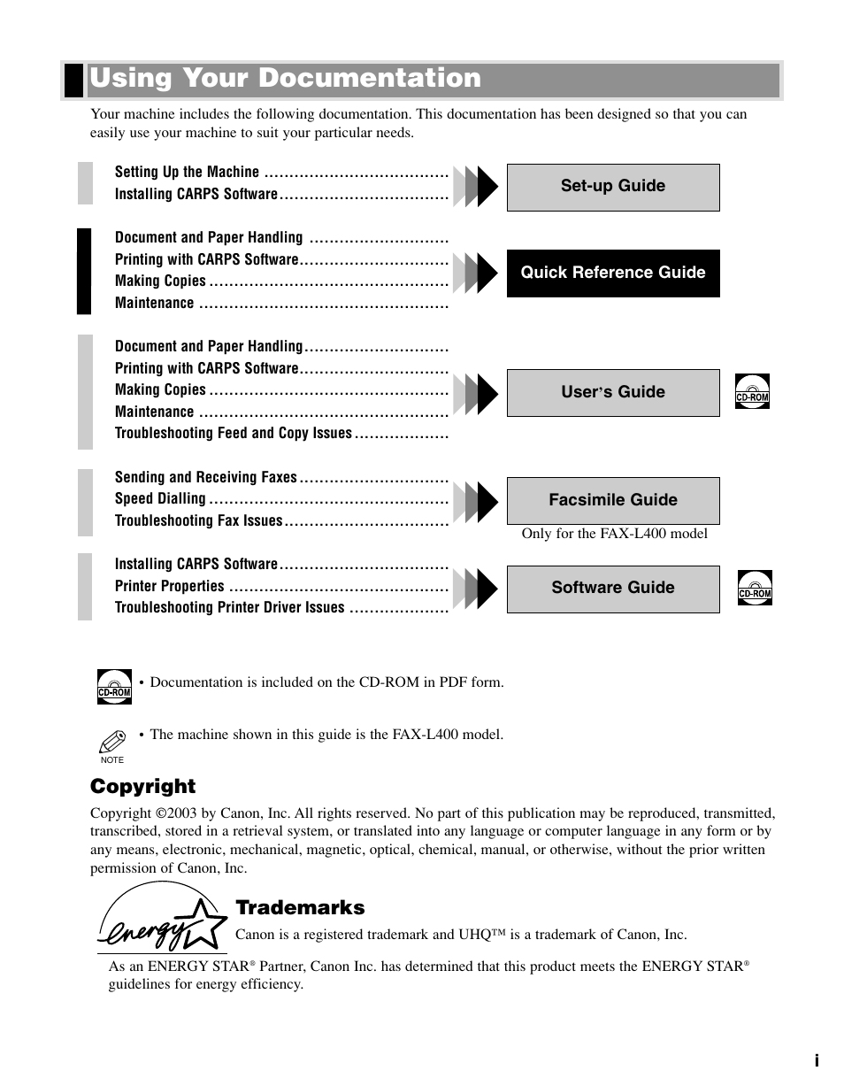 Using your documentation, Copyright, Trademarks | Canon PC-D340 User Manual | Page 2 / 66