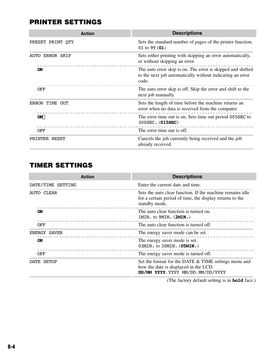 Printer settings, Timer settings | Canon PC-D340 User Manual | Page 57 / 66