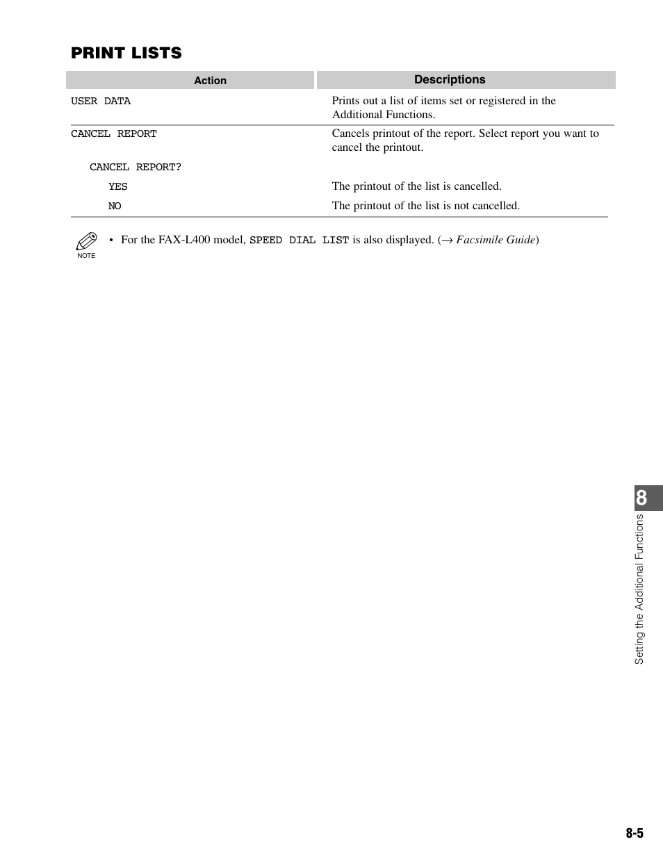 Print lists | Canon PC-D340 User Manual | Page 58 / 66