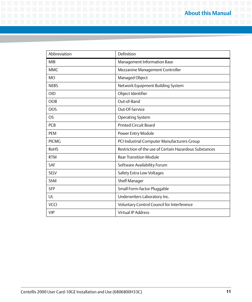 About this manual | Artesyn Centellis 2000 User Card-10GE Installation and Use (May 2014) User Manual | Page 11 / 54