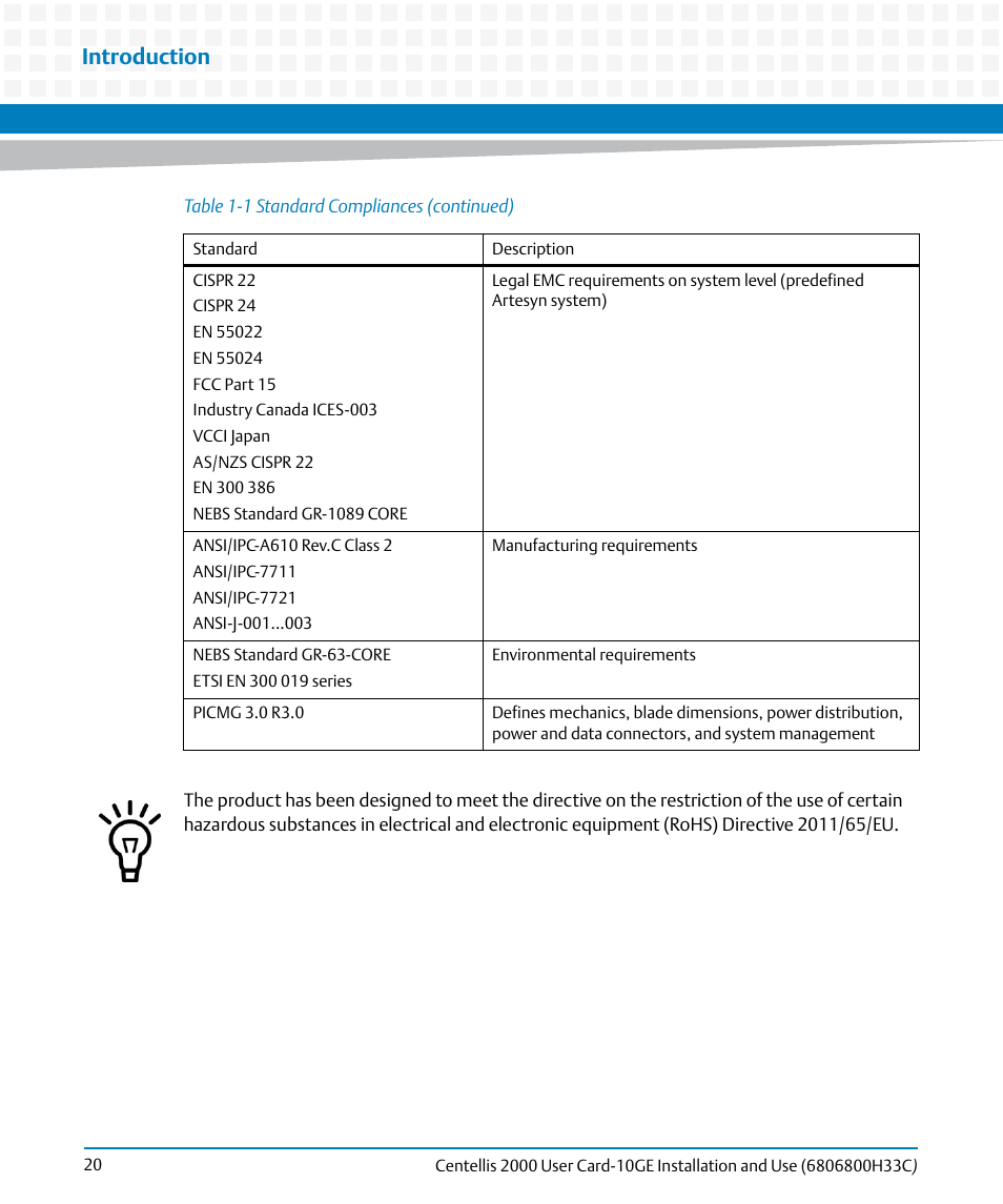 Introduction | Artesyn Centellis 2000 User Card-10GE Installation and Use (May 2014) User Manual | Page 20 / 54