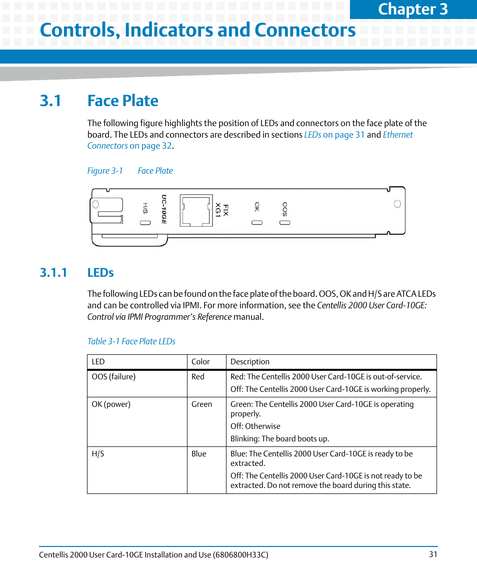 Controls, indicators and connectors, 1 face plate, 1 leds | Table 3-1, Face plate leds, Figure 3-1, Face plate, Chapter 3 | Artesyn Centellis 2000 User Card-10GE Installation and Use (May 2014) User Manual | Page 31 / 54