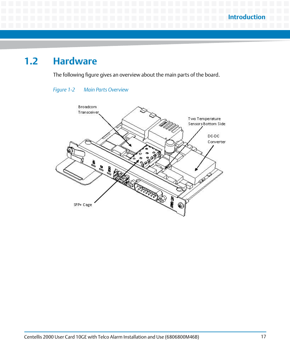 2 hardware, Figure 1-2, Main parts overview | Artesyn Centellis 2000 User Card-10GE with Telco Alarm Installation and Use (May 2014) User Manual | Page 17 / 60