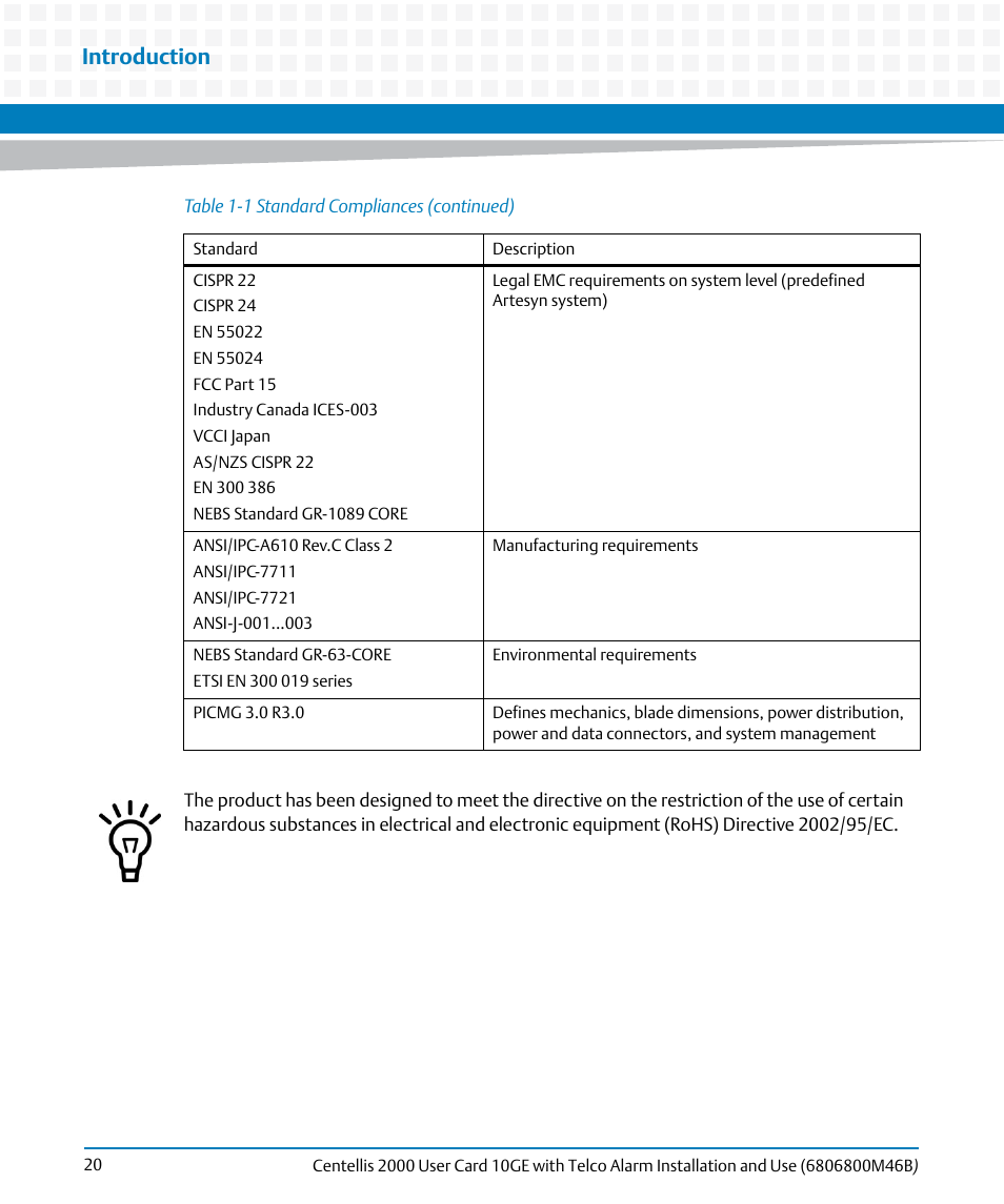 Introduction | Artesyn Centellis 2000 User Card-10GE with Telco Alarm Installation and Use (May 2014) User Manual | Page 20 / 60