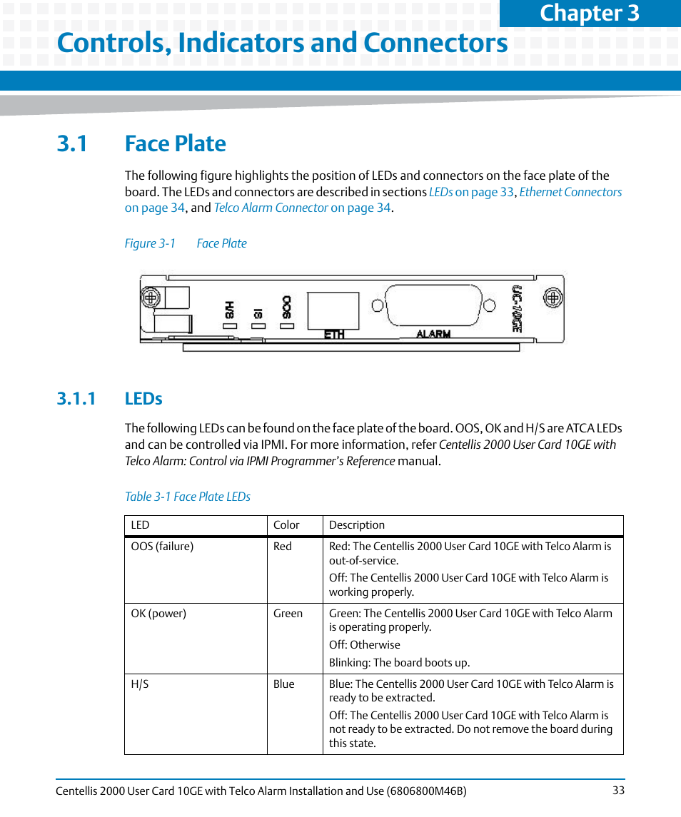 Controls, indicators and connectors, 1 face plate, 1 leds | Table 3-1, Face plate leds, Figure 3-1, Face plate, Chapter 3 | Artesyn Centellis 2000 User Card-10GE with Telco Alarm Installation and Use (May 2014) User Manual | Page 33 / 60