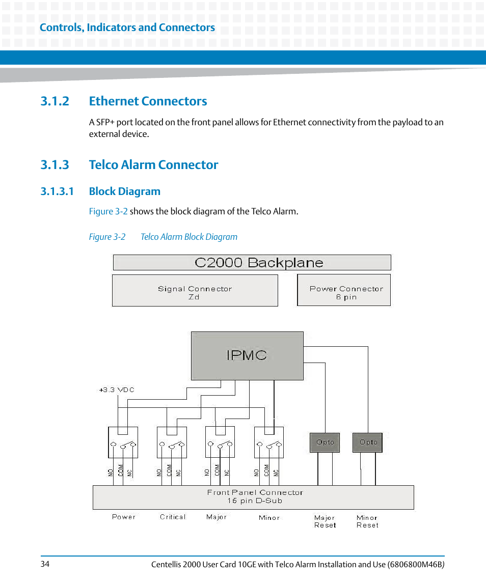 2 ethernet connectors, 3 telco alarm connector, 1 block diagram | 2 ethernet connectors 3.1.3 telco alarm connector, Figure 3-2, Telco alarm block diagram, Ethernet connectors, Telco alarm connector | Artesyn Centellis 2000 User Card-10GE with Telco Alarm Installation and Use (May 2014) User Manual | Page 34 / 60
