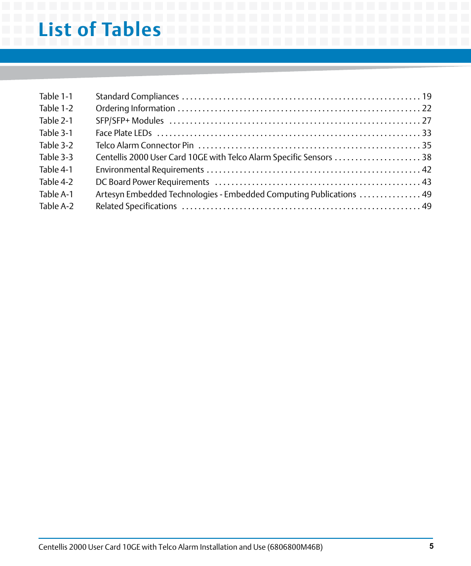 List of tables | Artesyn Centellis 2000 User Card-10GE with Telco Alarm Installation and Use (May 2014) User Manual | Page 5 / 60