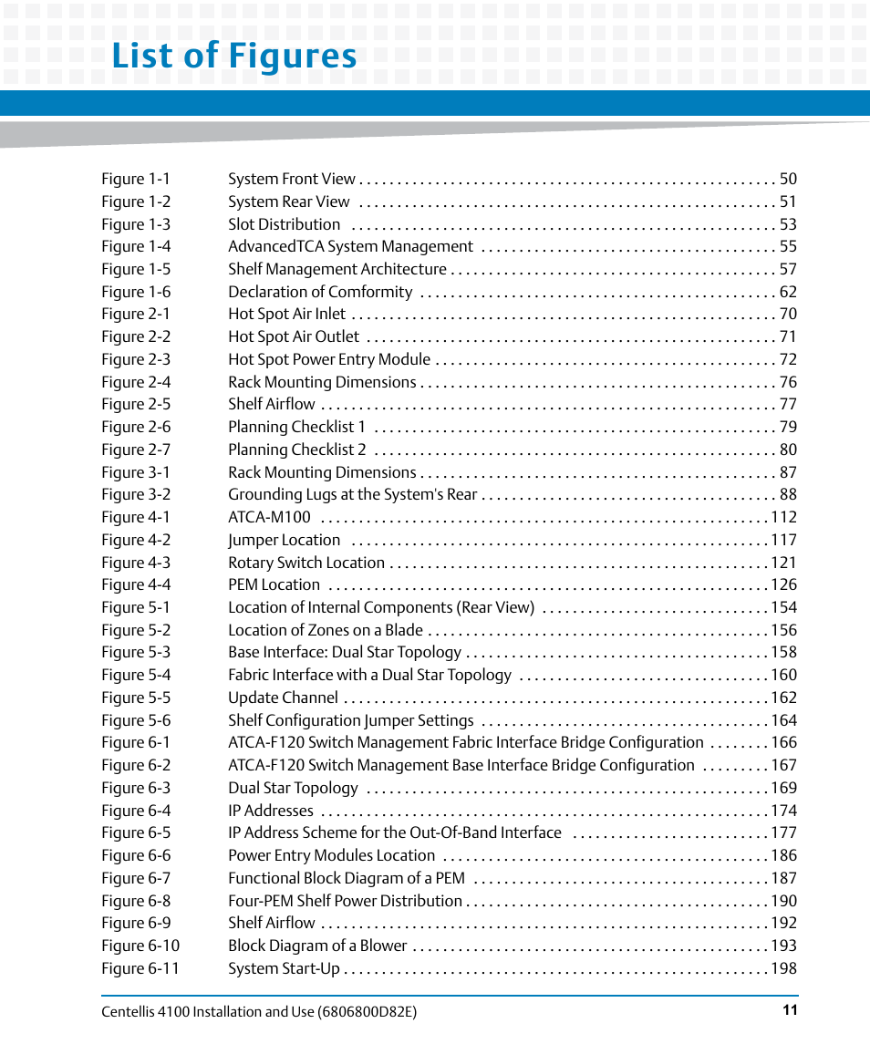 List of figures | Artesyn Centellis 4100 Installation and Use (2015) User Manual | Page 11 / 208