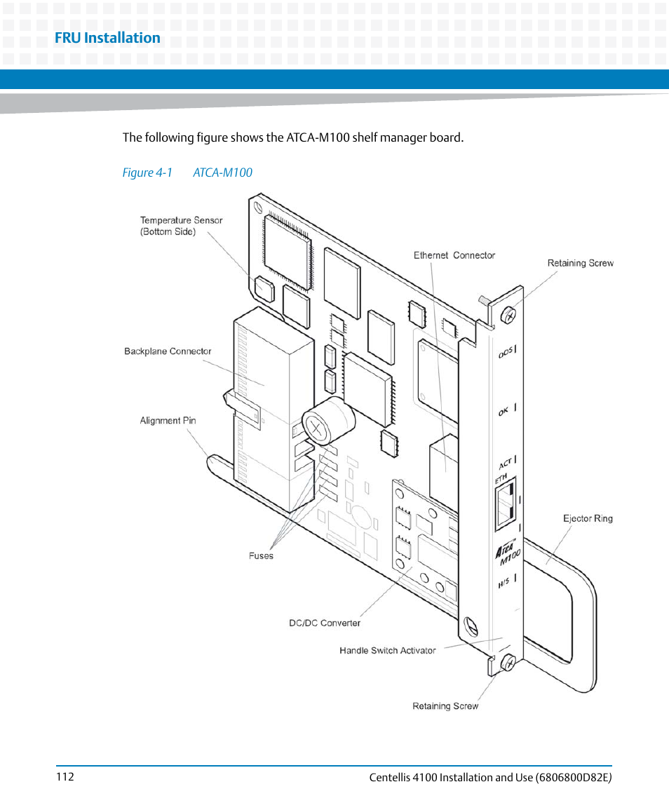 Figure 4-1, Atca-m100, Fru installation | Artesyn Centellis 4100 Installation and Use (2015) User Manual | Page 110 / 208
