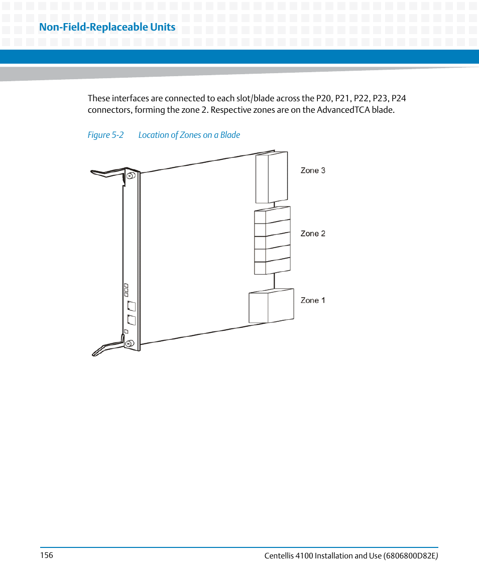 Figure 5-2, Location of zones on a blade, Non-field-replaceable units | Artesyn Centellis 4100 Installation and Use (2015) User Manual | Page 154 / 208