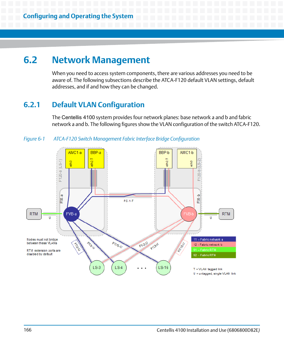 2 network management, 1 default vlan configuration, Figure 6-1 | Network management | Artesyn Centellis 4100 Installation and Use (2015) User Manual | Page 164 / 208