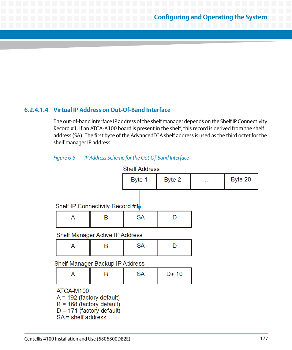 Figure 6-5, Ip address scheme for the out-of-band interface, Virtual ip address on out-of-band interface | Configuring and operating the system | Artesyn Centellis 4100 Installation and Use (2015) User Manual | Page 175 / 208