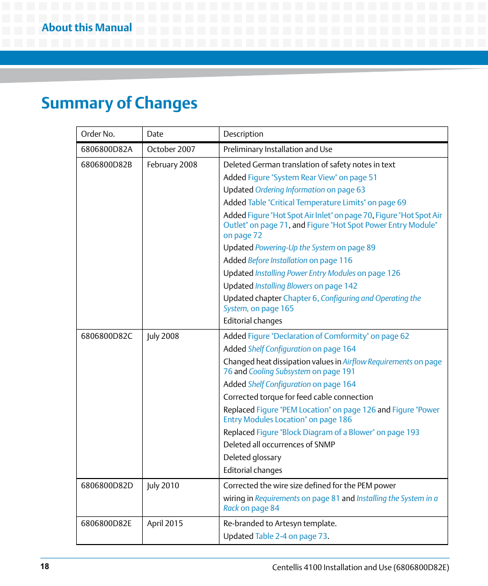 Summary of changes, About this manual | Artesyn Centellis 4100 Installation and Use (2015) User Manual | Page 18 / 208