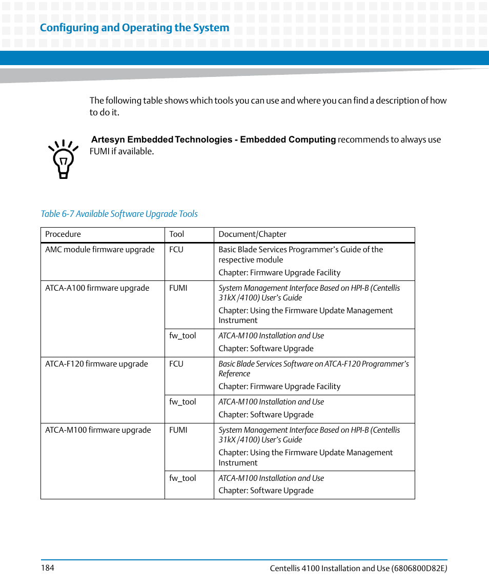 Table 6-7, Available software upgrade tools, Configuring and operating the system | Artesyn Centellis 4100 Installation and Use (2015) User Manual | Page 182 / 208