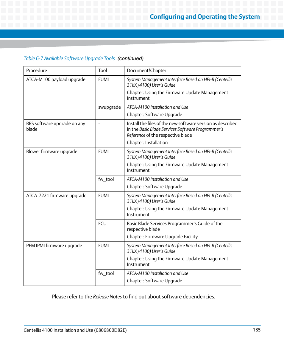 Configuring and operating the system | Artesyn Centellis 4100 Installation and Use (2015) User Manual | Page 183 / 208