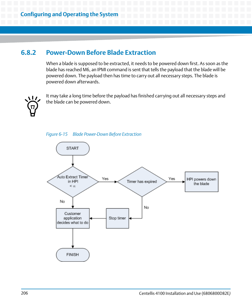 2 power-down before blade extraction, Figure 6-15, Blade power-down before extraction | Artesyn Centellis 4100 Installation and Use (2015) User Manual | Page 204 / 208