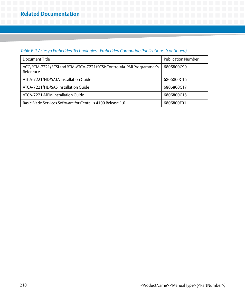 Related documentation | Artesyn Centellis 4100 Installation and Use (2015) User Manual | Page 208 / 208