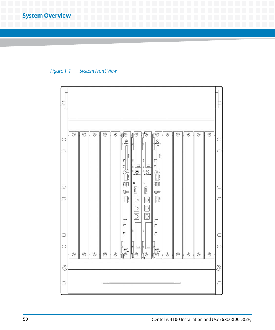 Figure 1-1, System front view, System overview | Artesyn Centellis 4100 Installation and Use (2015) User Manual | Page 48 / 208