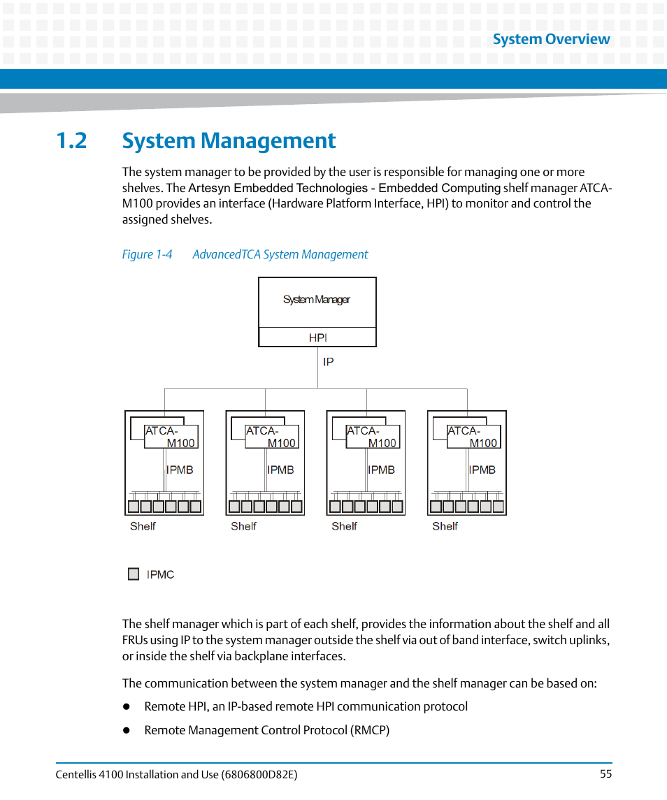 2 system management, Figure 1-4, Advancedtca system management | Artesyn Centellis 4100 Installation and Use (2015) User Manual | Page 53 / 208