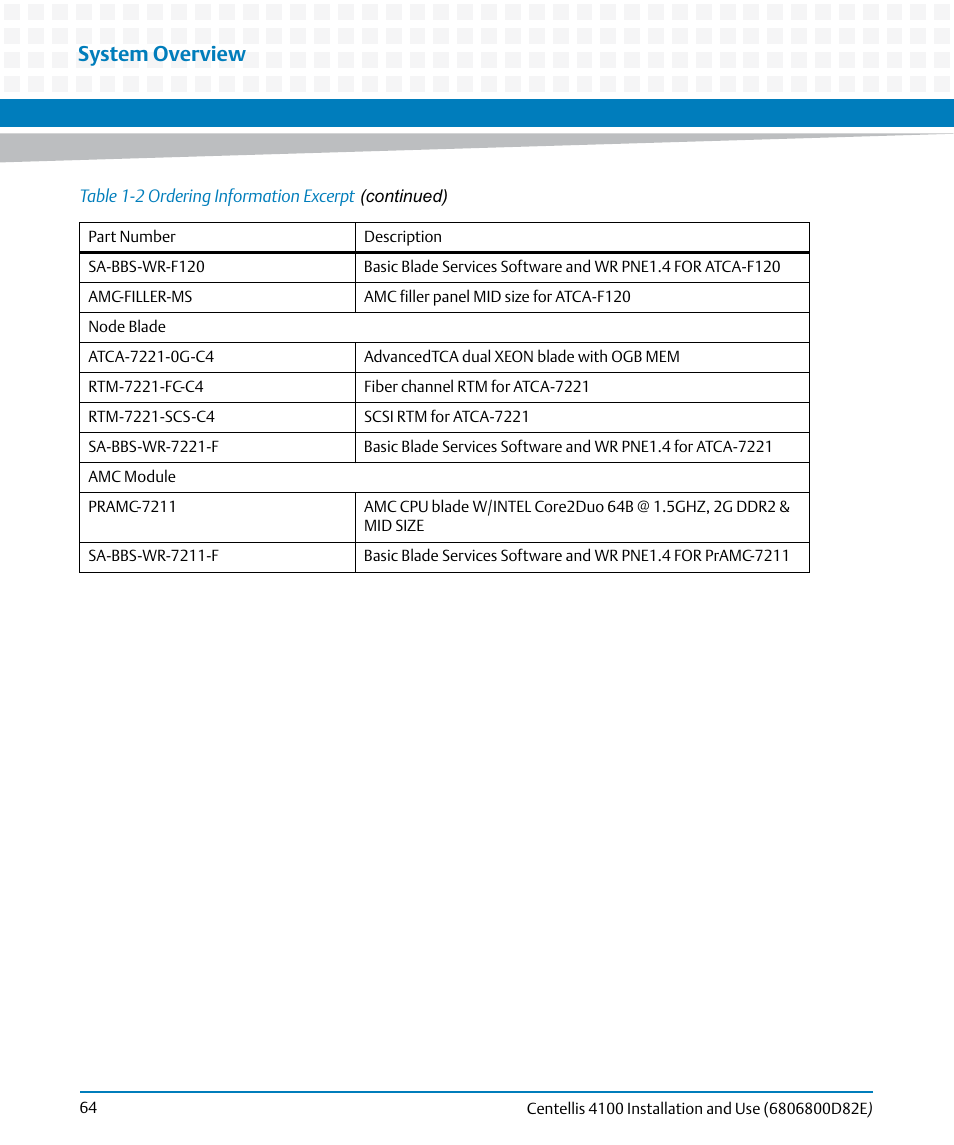 System overview | Artesyn Centellis 4100 Installation and Use (2015) User Manual | Page 62 / 208