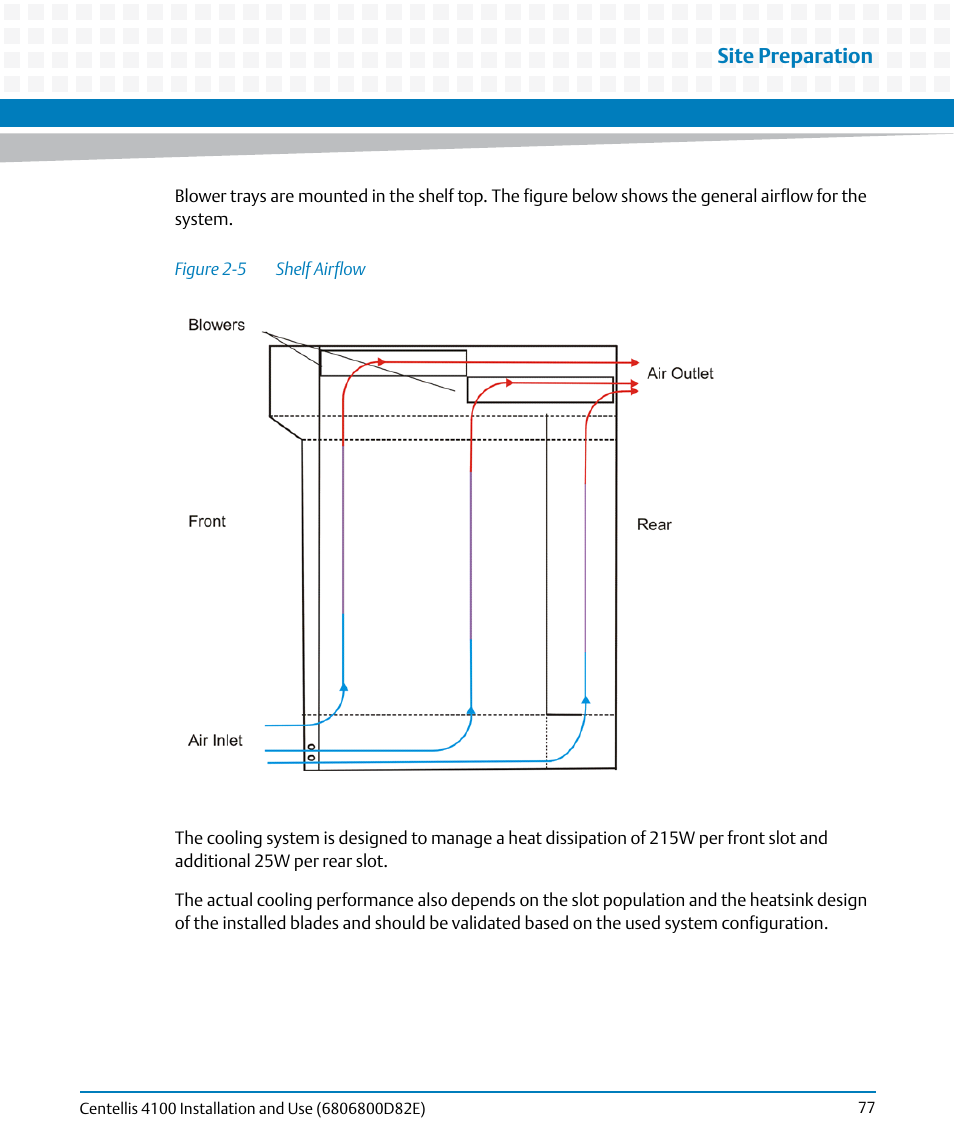 Figure 2-5, Shelf airflow, Site preparation | Artesyn Centellis 4100 Installation and Use (2015) User Manual | Page 75 / 208
