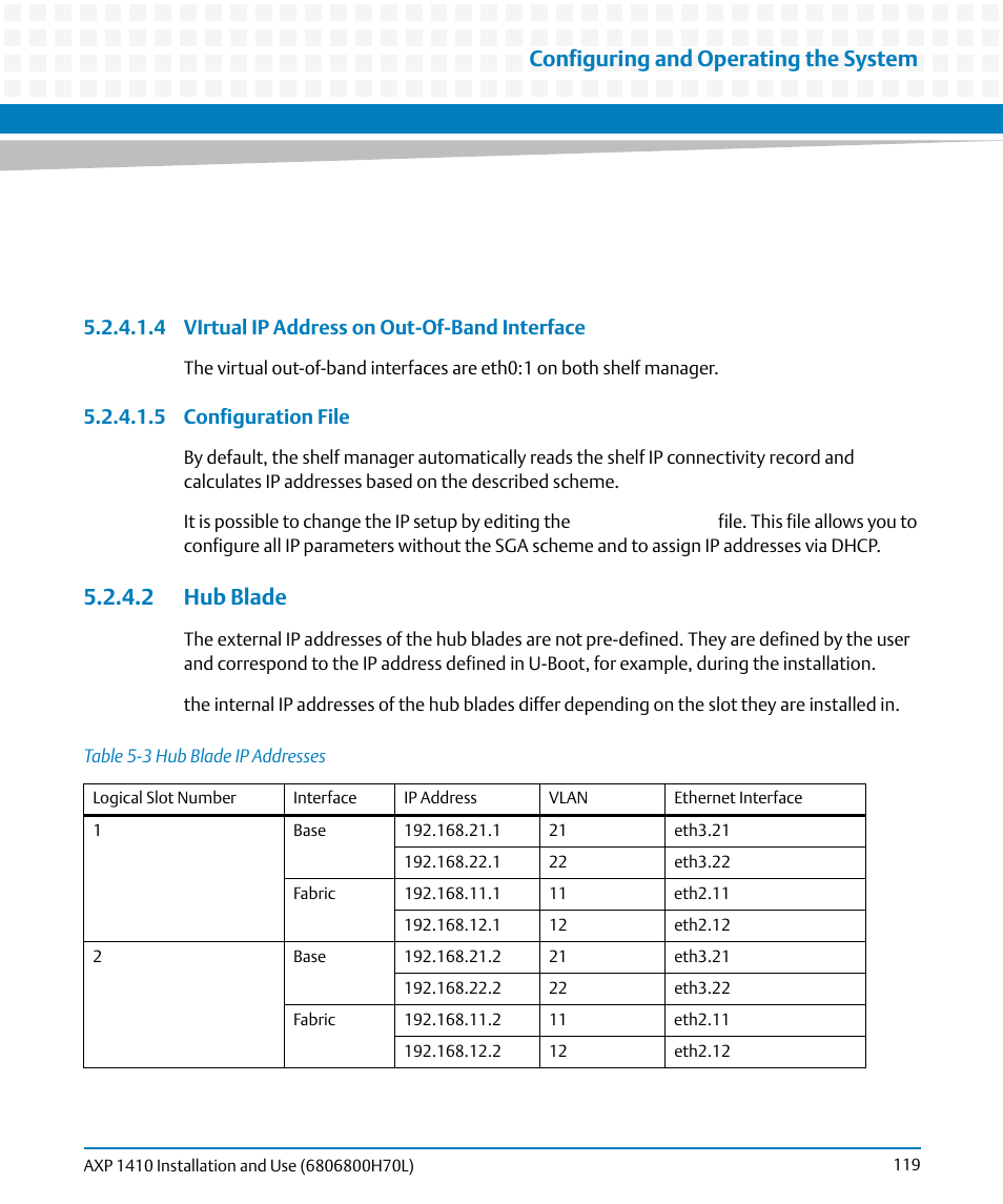 2 hub blade, Table 5-3, Hub blade ip addresses | E (see, Virtual ip address on out-of-band interface, Configuring and operating the system | Artesyn Centellis 4410 (AXP-1410) Installation and Use (July 2014) User Manual | Page 119 / 202