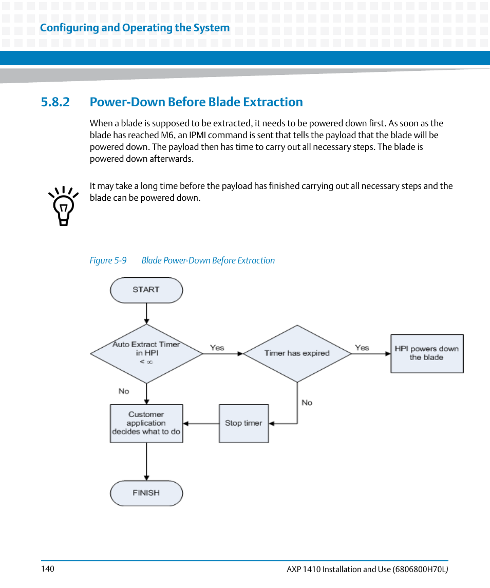 2 power-down before blade extraction, Figure 5-9, Blade power-down before extraction | Artesyn Centellis 4410 (AXP-1410) Installation and Use (July 2014) User Manual | Page 140 / 202