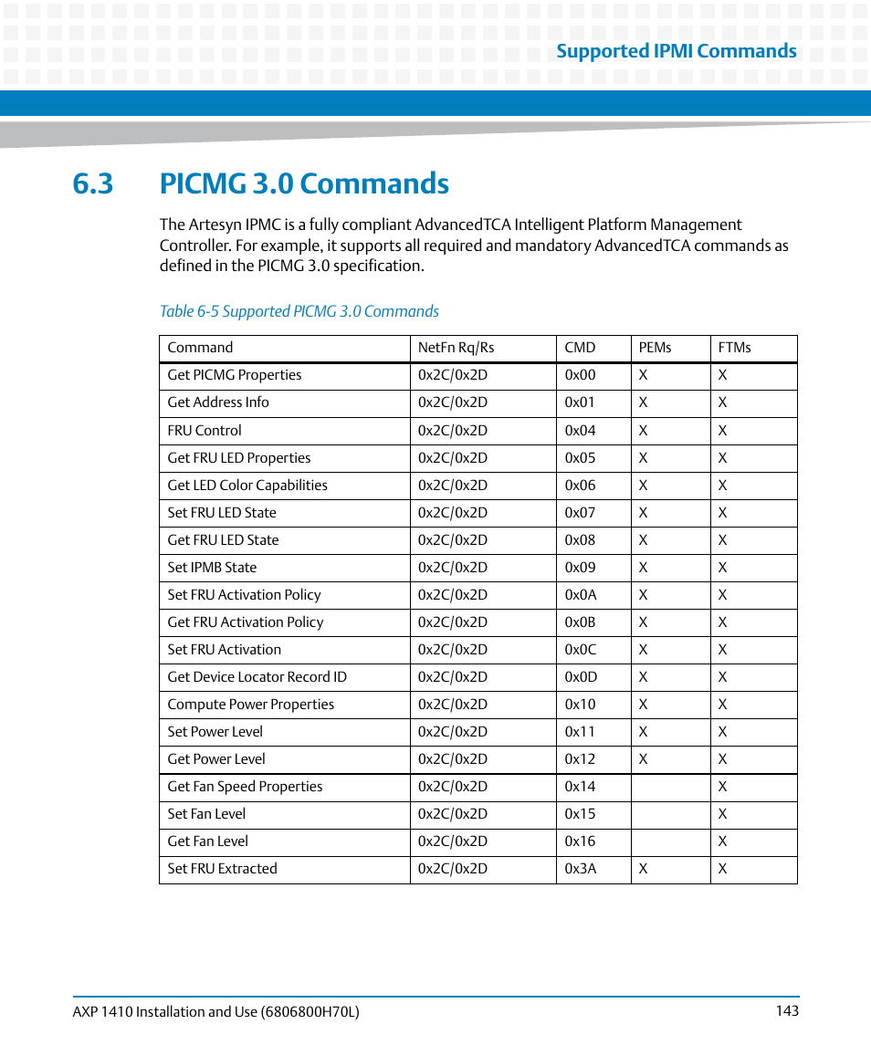 3 picmg 3.0 commands, Table 6-5, Supported picmg 3.0 commands | Supported ipmi commands | Artesyn Centellis 4410 (AXP-1410) Installation and Use (July 2014) User Manual | Page 143 / 202