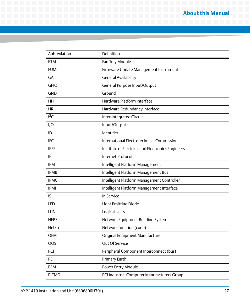 About this manual | Artesyn Centellis 4410 (AXP-1410) Installation and Use (July 2014) User Manual | Page 17 / 202