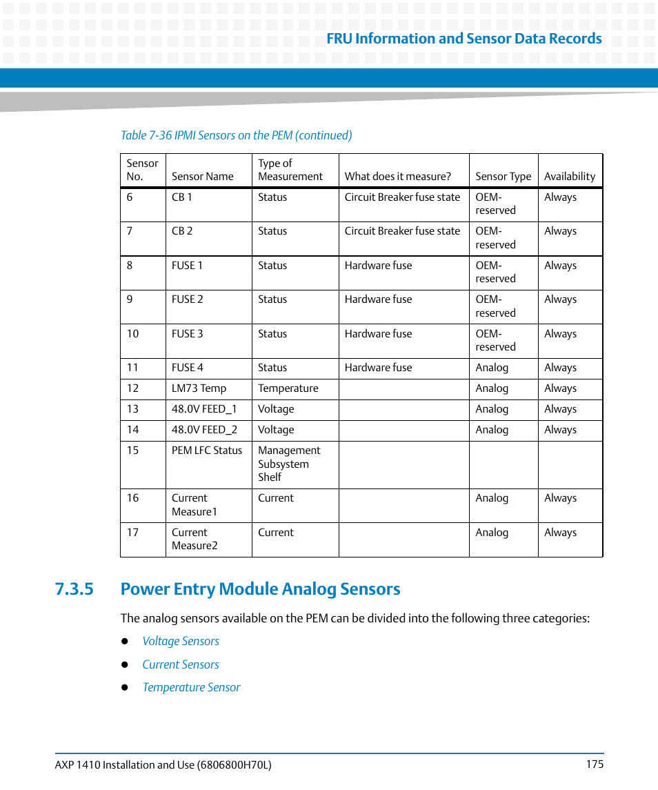 5 power entry module analog sensors, Fru information and sensor data records | Artesyn Centellis 4410 (AXP-1410) Installation and Use (July 2014) User Manual | Page 175 / 202