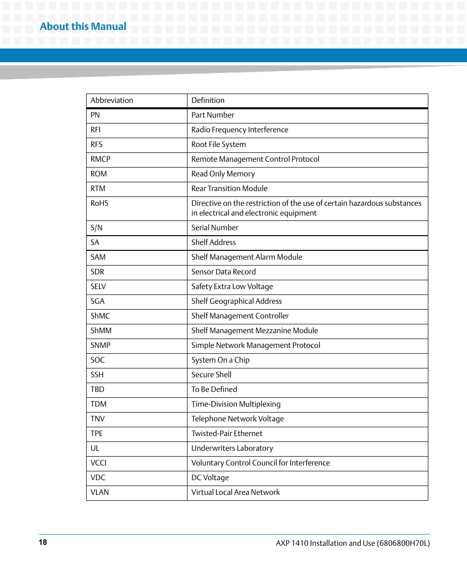 About this manual | Artesyn Centellis 4410 (AXP-1410) Installation and Use (July 2014) User Manual | Page 18 / 202