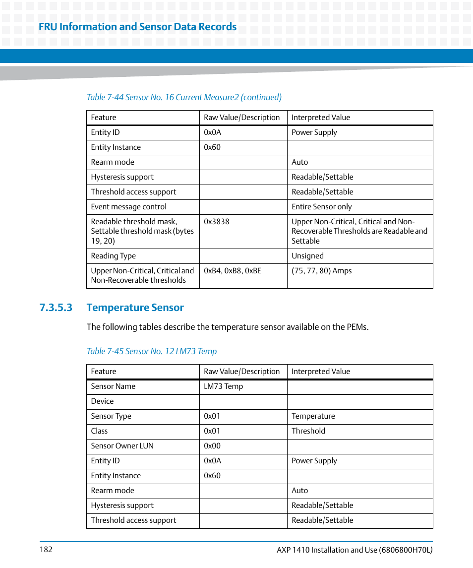 3 temperature sensor, Table 7-45, Sensor no. 12 lm73 temp | Fru information and sensor data records | Artesyn Centellis 4410 (AXP-1410) Installation and Use (July 2014) User Manual | Page 182 / 202