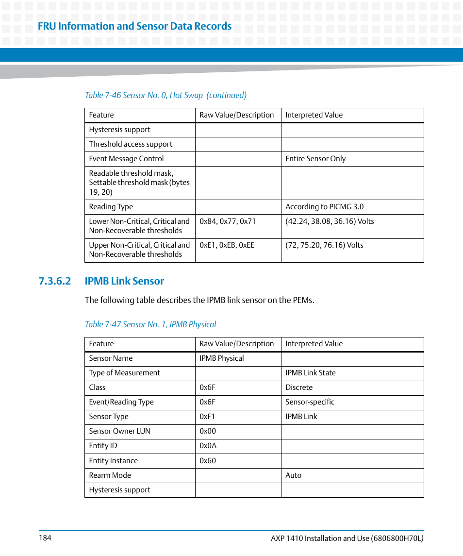 2 ipmb link sensor, Table 7-47, Sensor no. 1, ipmb physical | Ipmb link sensor, Fru information and sensor data records | Artesyn Centellis 4410 (AXP-1410) Installation and Use (July 2014) User Manual | Page 184 / 202