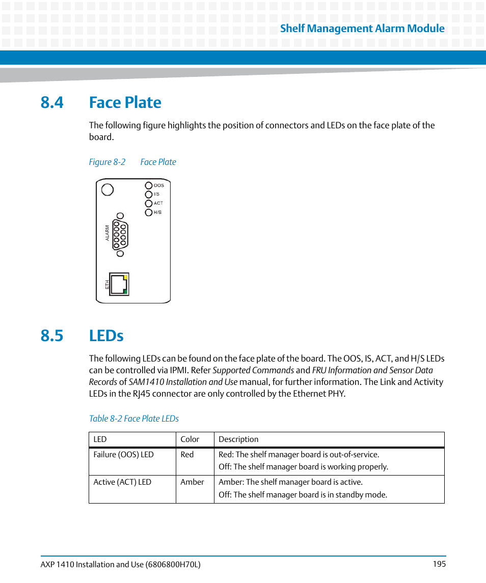 4 face plate, 5 leds, 4 face plate 8.5 leds | Table 8-2, Face plate leds, Figure 8-2, Face plate | Artesyn Centellis 4410 (AXP-1410) Installation and Use (July 2014) User Manual | Page 195 / 202