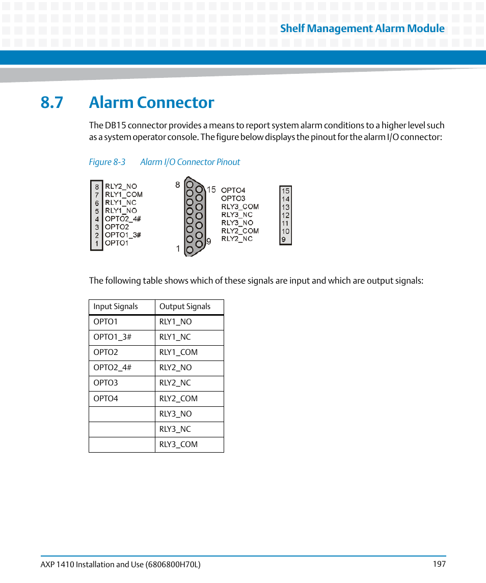 7 alarm connector, Figure 8-3, Alarm i/o connector pinout | Shelf management alarm module | Artesyn Centellis 4410 (AXP-1410) Installation and Use (July 2014) User Manual | Page 197 / 202