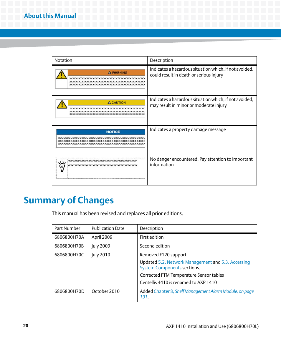 Summary of changes, About this manual | Artesyn Centellis 4410 (AXP-1410) Installation and Use (July 2014) User Manual | Page 20 / 202