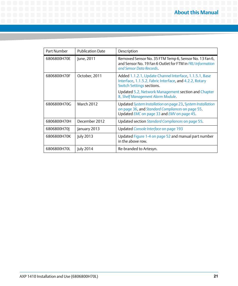 About this manual | Artesyn Centellis 4410 (AXP-1410) Installation and Use (July 2014) User Manual | Page 21 / 202